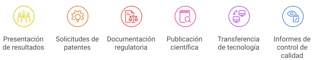 visual selection 3 1