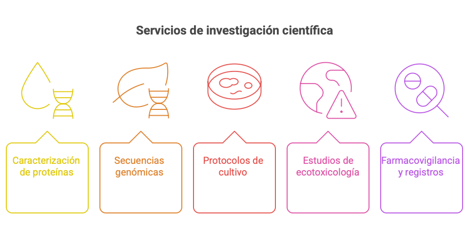 visual selection 10 edited