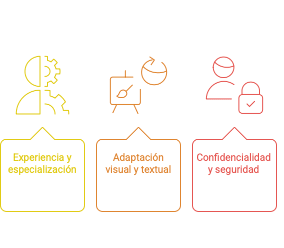 Servicios de traducción de presentaciones científicas 1 visual selection 4 1 edited