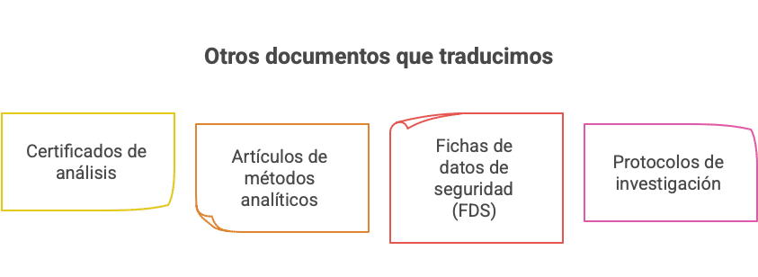 visual selection 5 edited